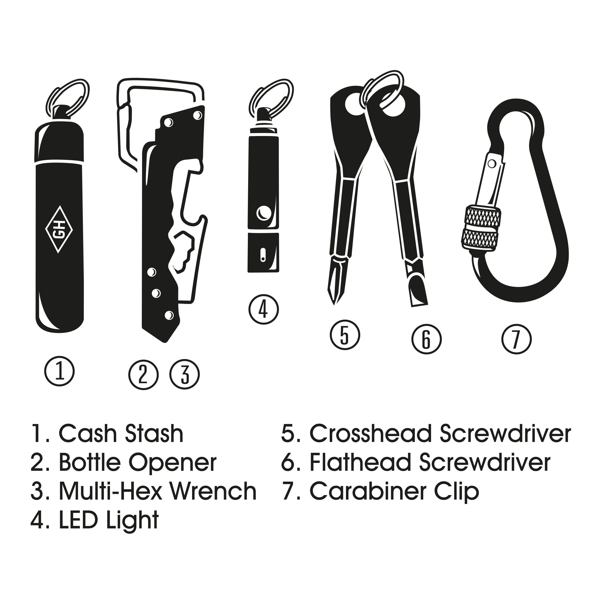 Gentlemen's Hardware Everyday Key Chain Kit