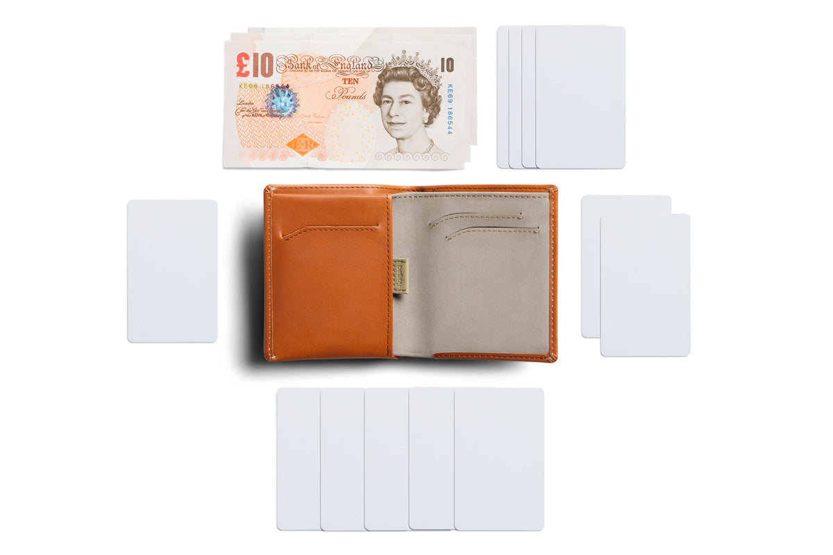 Bellroy Note Sleeve - Terracotta