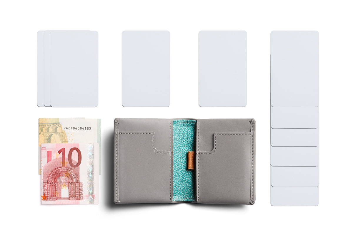 Bellroy Slim Sleeve - Grey Lagoon