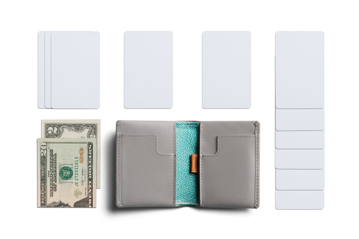 Bellroy Slim Sleeve - Grey Lagoon
