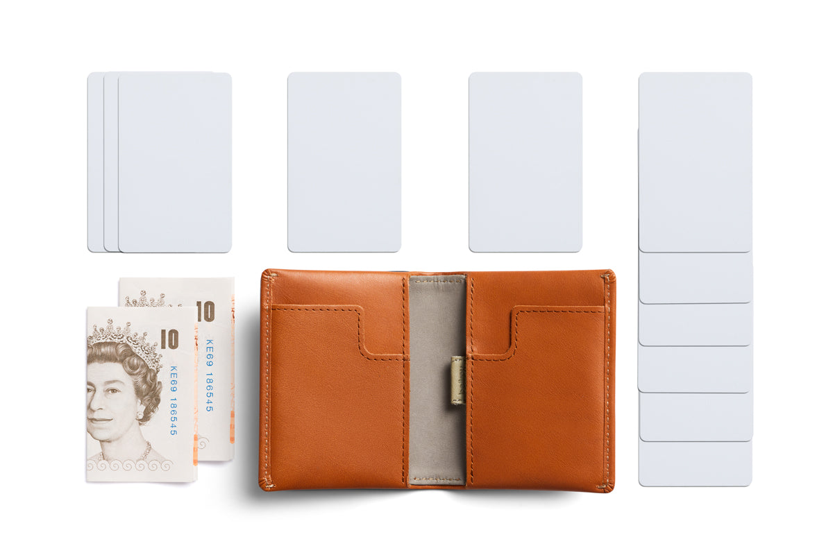 Bellroy Slim Sleeve - Terracotta