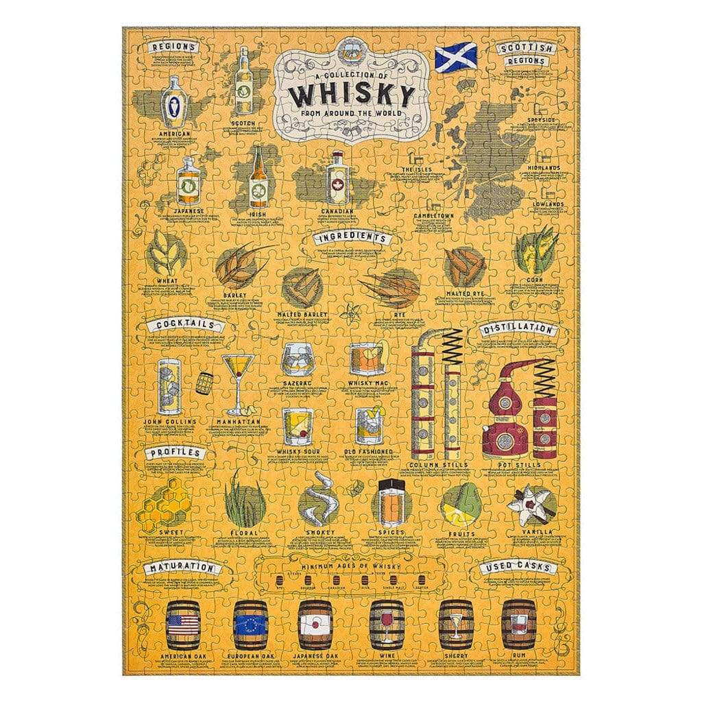 Ridleys Ajándéktárgy Ridley's 500 darabos Puzzle - Whisky Lovers